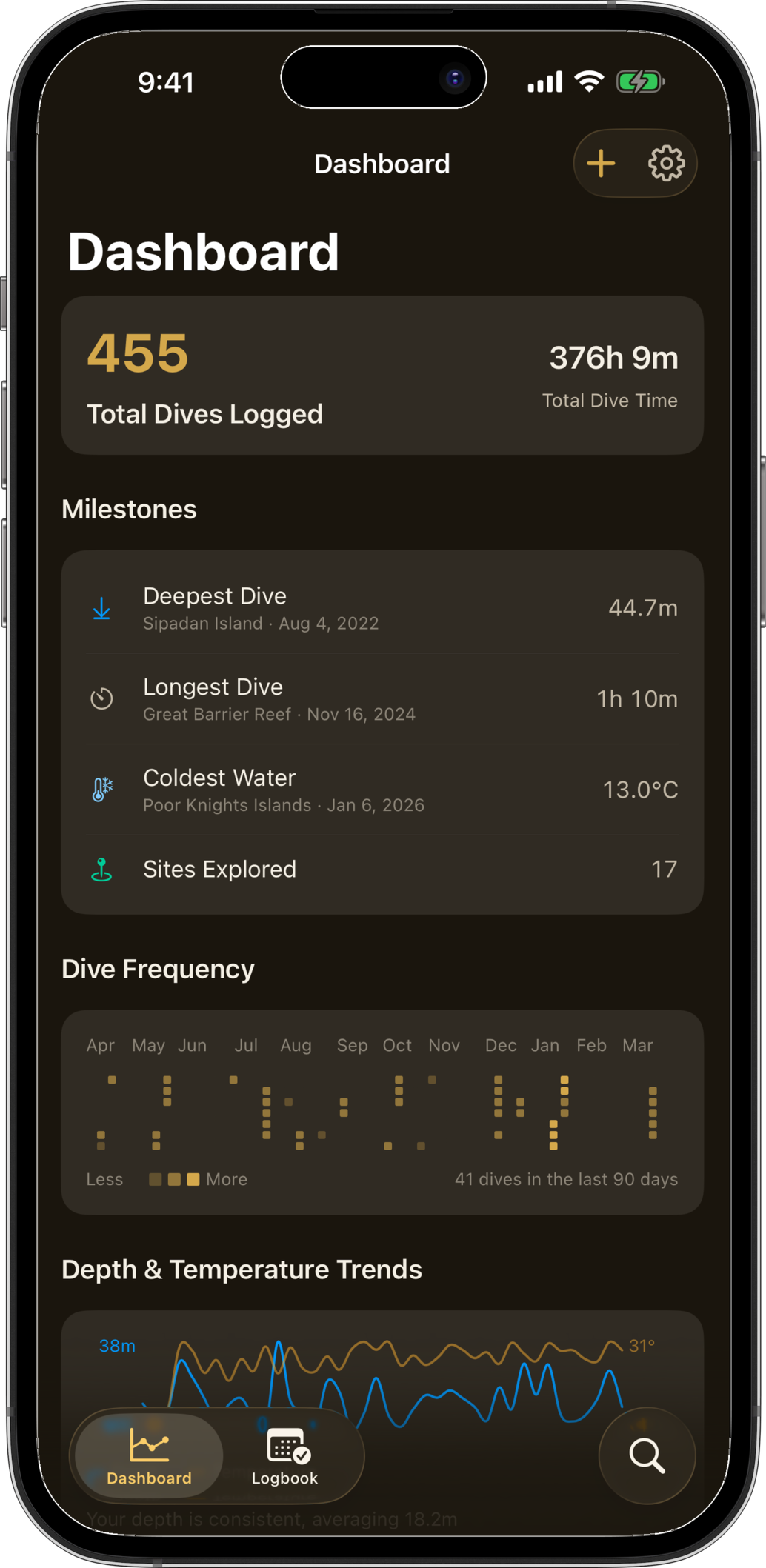 Slate career dashboard showing dive statistics and trends
